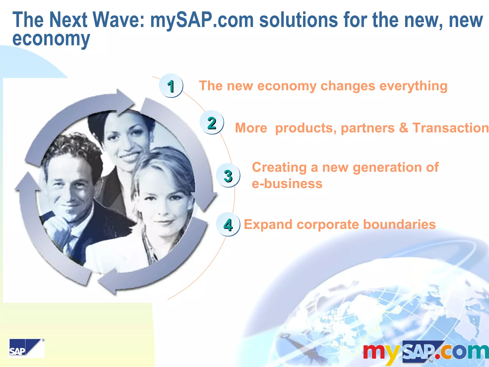 15
The Next Wave: mySAP.com solutions for the new, new
economy
The new economy changes everything1111
4444
2222
Expand corporate boundaries
More products, partners & Transaction
3333
Creating a new generation of
e-business
 