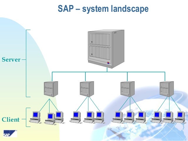Sap overview