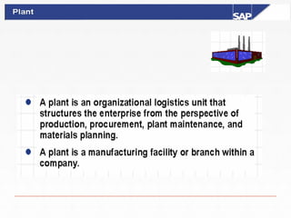 Sap overview | PPT
