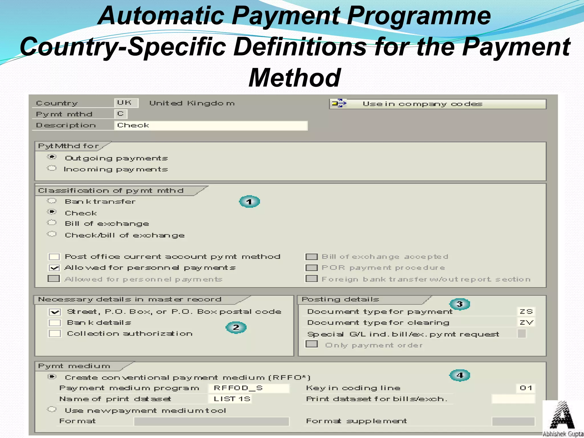 Automatic Payment Programme
Country-Specific Definitions for the Payment
Method
 