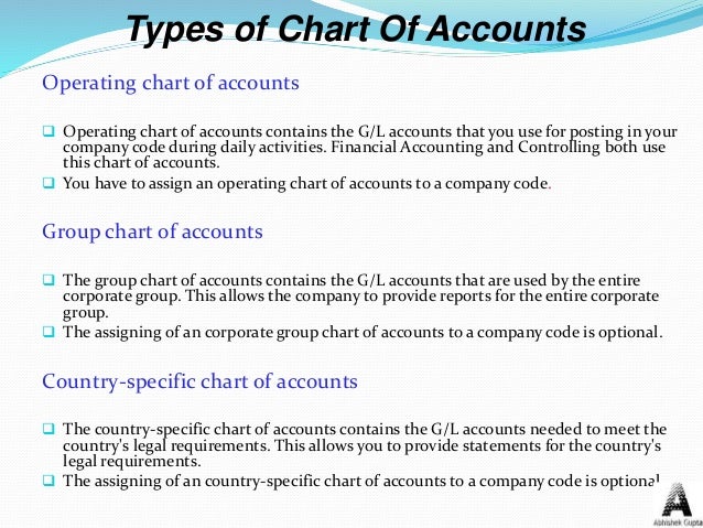 Operating Chart Of Accounts