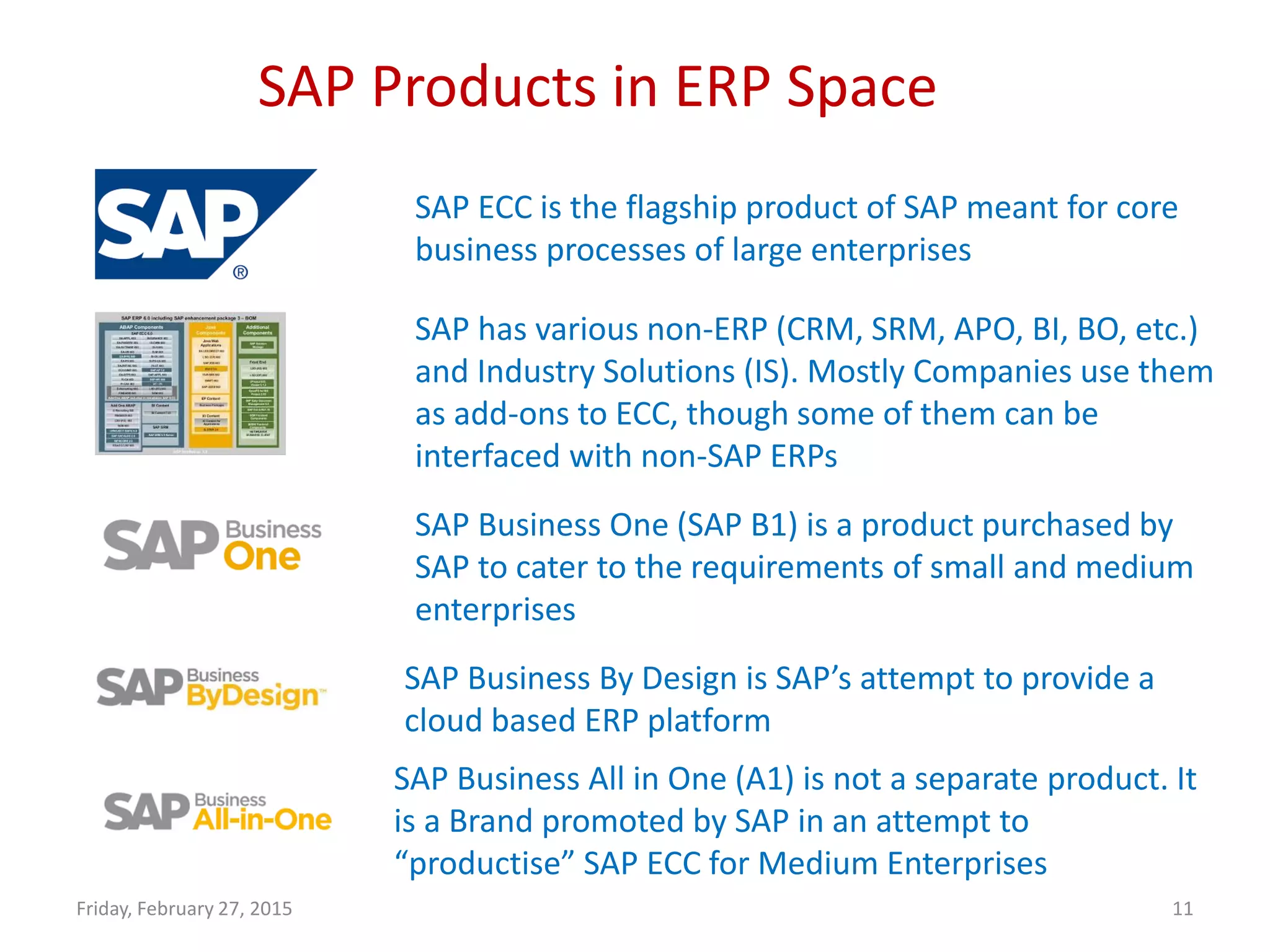Friday, February 27, 2015 11
SAP Products in ERP Space
SAP ECC is the flagship product of SAP meant for core
business processes of large enterprises
SAP has various non-ERP (CRM, SRM, APO, BI, BO, etc.)
and Industry Solutions (IS). Mostly Companies use them
as add-ons to ECC, though some of them can be
interfaced with non-SAP ERPs
SAP Business One (SAP B1) is a product purchased by
SAP to cater to the requirements of small and medium
enterprises
SAP Business By Design is SAP’s attempt to provide a
cloud based ERP platform
SAP Business All in One (A1) is not a separate product. It
is a Brand promoted by SAP in an attempt to
“productise” SAP ECC for Medium Enterprises
 