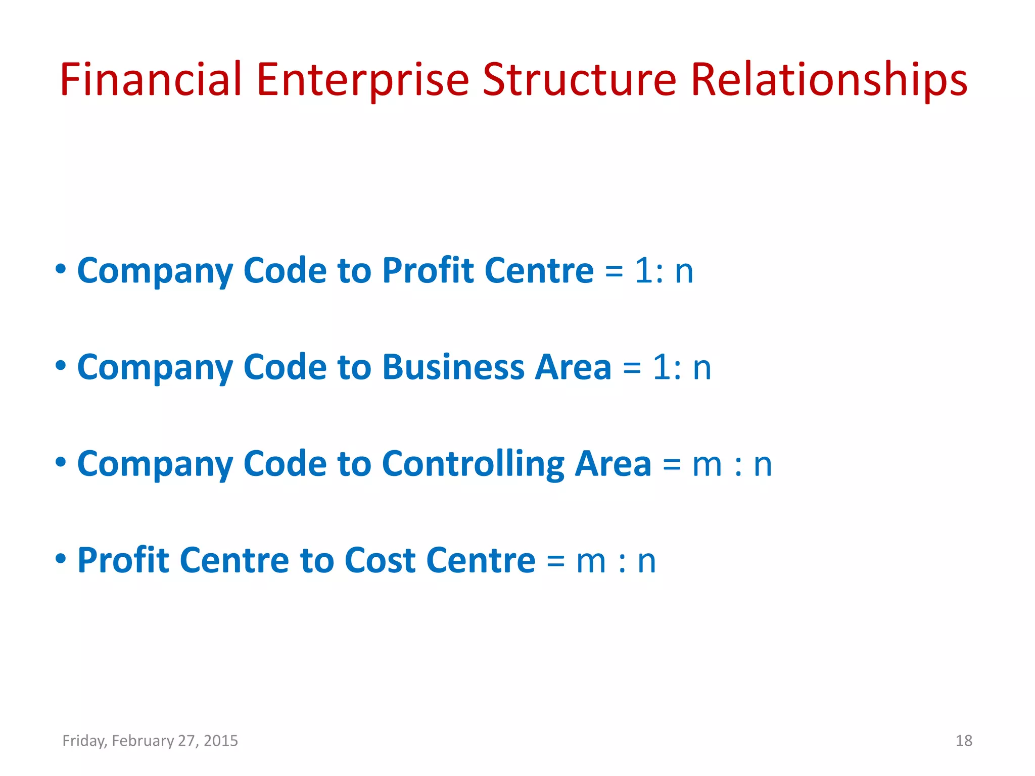 Financial Enterprise Structure Relationships
Friday, February 27, 2015 18
• Company Code to Profit Centre = 1: n
• Company Code to Business Area = 1: n
• Company Code to Controlling Area = m : n
• Profit Centre to Cost Centre = m : n
 