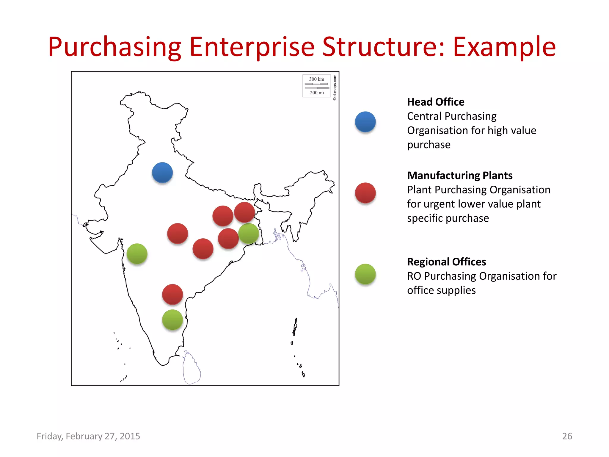 Purchasing Enterprise Structure: Example
Friday, February 27, 2015 26
Head Office
Central Purchasing
Organisation for high value
purchase
Manufacturing Plants
Plant Purchasing Organisation
for urgent lower value plant
specific purchase
Regional Offices
RO Purchasing Organisation for
office supplies
 