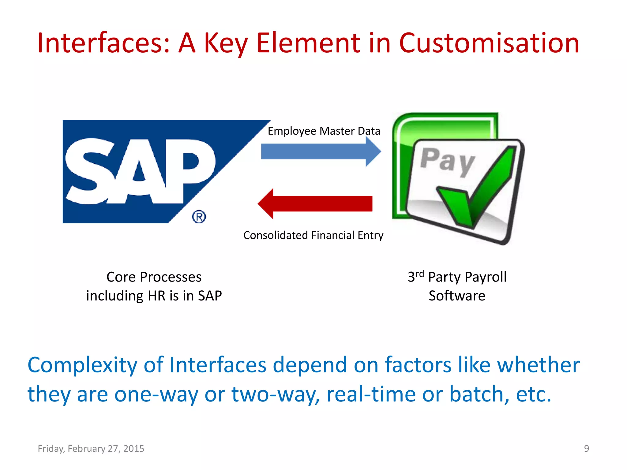 Friday, February 27, 2015 9
Interfaces: A Key Element in Customisation
Complexity of Interfaces depend on factors like whether
they are one-way or two-way, real-time or batch, etc.
Core Processes
including HR is in SAP
3rd Party Payroll
Software
Employee Master Data
Consolidated Financial Entry
 