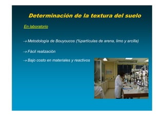 Determinación de la textura del suelo
En laboratorio


 Metodología de Bouyoucos (%partículas de arena, limo y arcilla)

 Fácil realización

 Bajo costo en materiales y reactivos
 