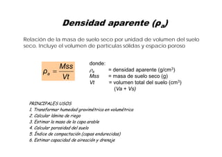 Densidad aparente (ρa)
Relación de la masa de suelo seco por unidad de volumen del suelo
seco. Incluye el volumen de partículas sólidas y espacio poroso


                               donde:
             Mss               a
        ρa                             = densidad aparente (g/cm3)
             Vt                Mss      = masa de suelo seco (g)
                               Vt       = volumen total del suelo (cm3)
                                          (Va + Vs)

  PRINCIPALES USOS
  1. Transformar humedad gravimétrica en volumétrica
  2. Calcular lámina de riego
  3. Estimar la masa de la capa arable
  4. Calcular porosidad del suelo
  5. Índice de compactación (capas endurecidas)
  6. Estimar capacidad de aireación y drenaje
 
