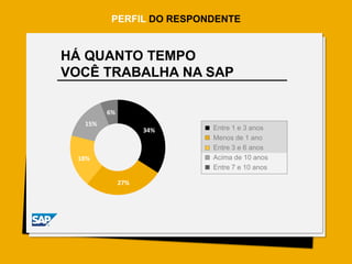 Lembrete Lembrete
Painel de celebraçãoLista de aniversariantes Cartaz no café
 