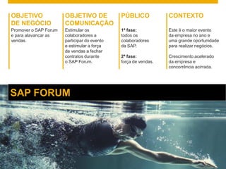 Displays
Para a equipe comercial
 