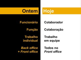 Todos no
Front office
Colaborador
Colaboração
Trabalho
em equipe
Funcionário
Função
Trabalho
individual
Back office
+ Front office
Ontem Hoje
 
