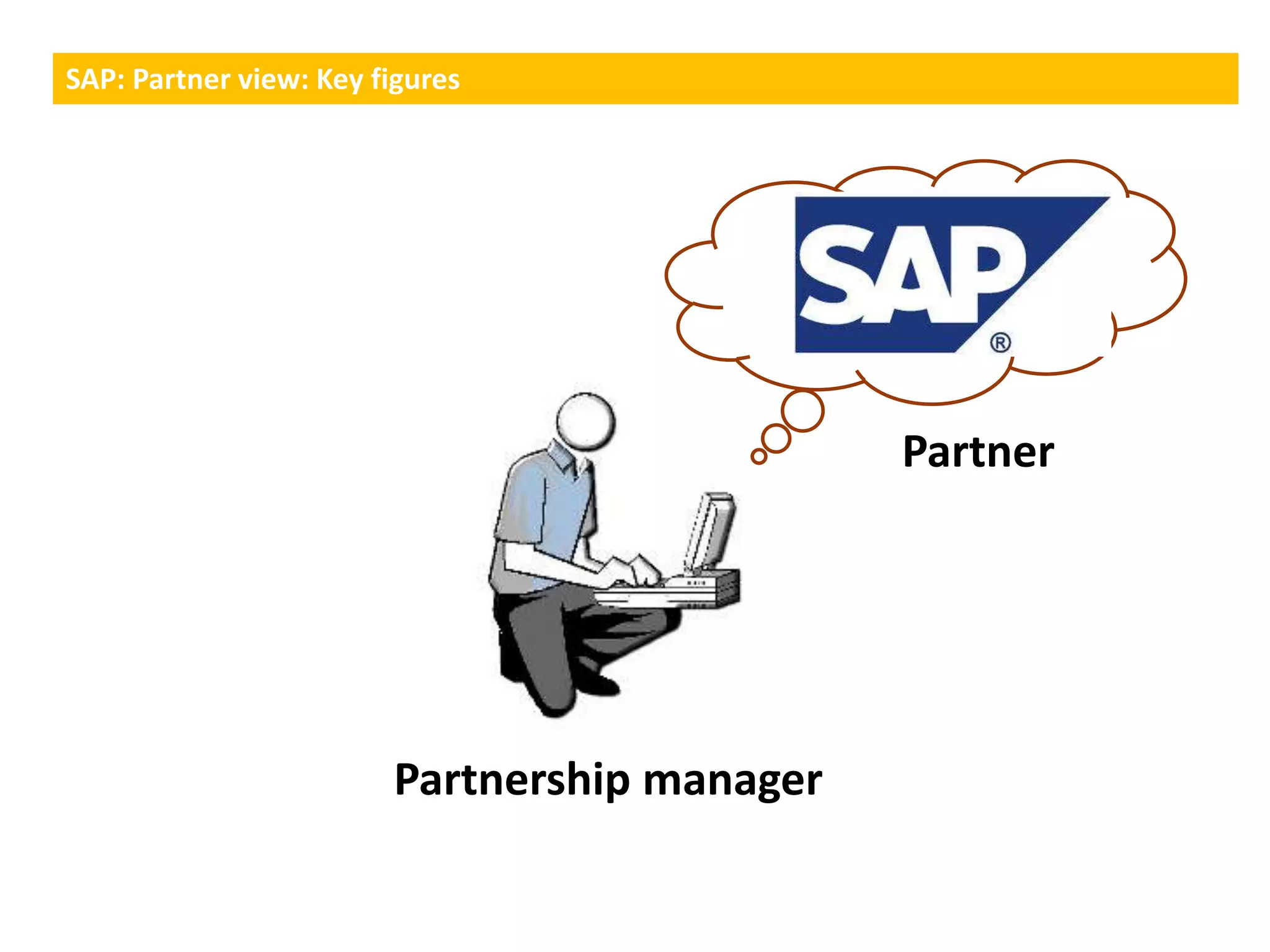 SAP: Partner view: Key figures
     Partner view: Key figures




                                              Partner




                        Partnership manager
 