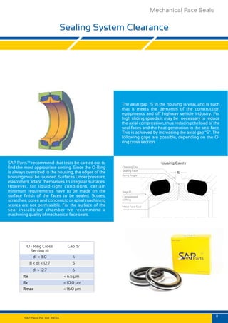 Get Mechanical Face Seals in Pune,India