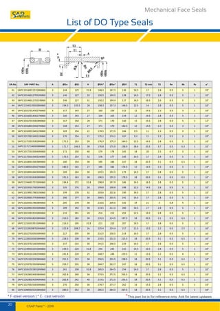 Get Mechanical Face Seals in Pune,India