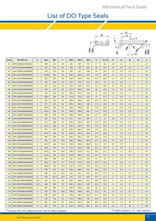 Get Mechanical Face Seals in Pune,India
