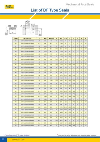 Get Mechanical Face Seals in Pune,India