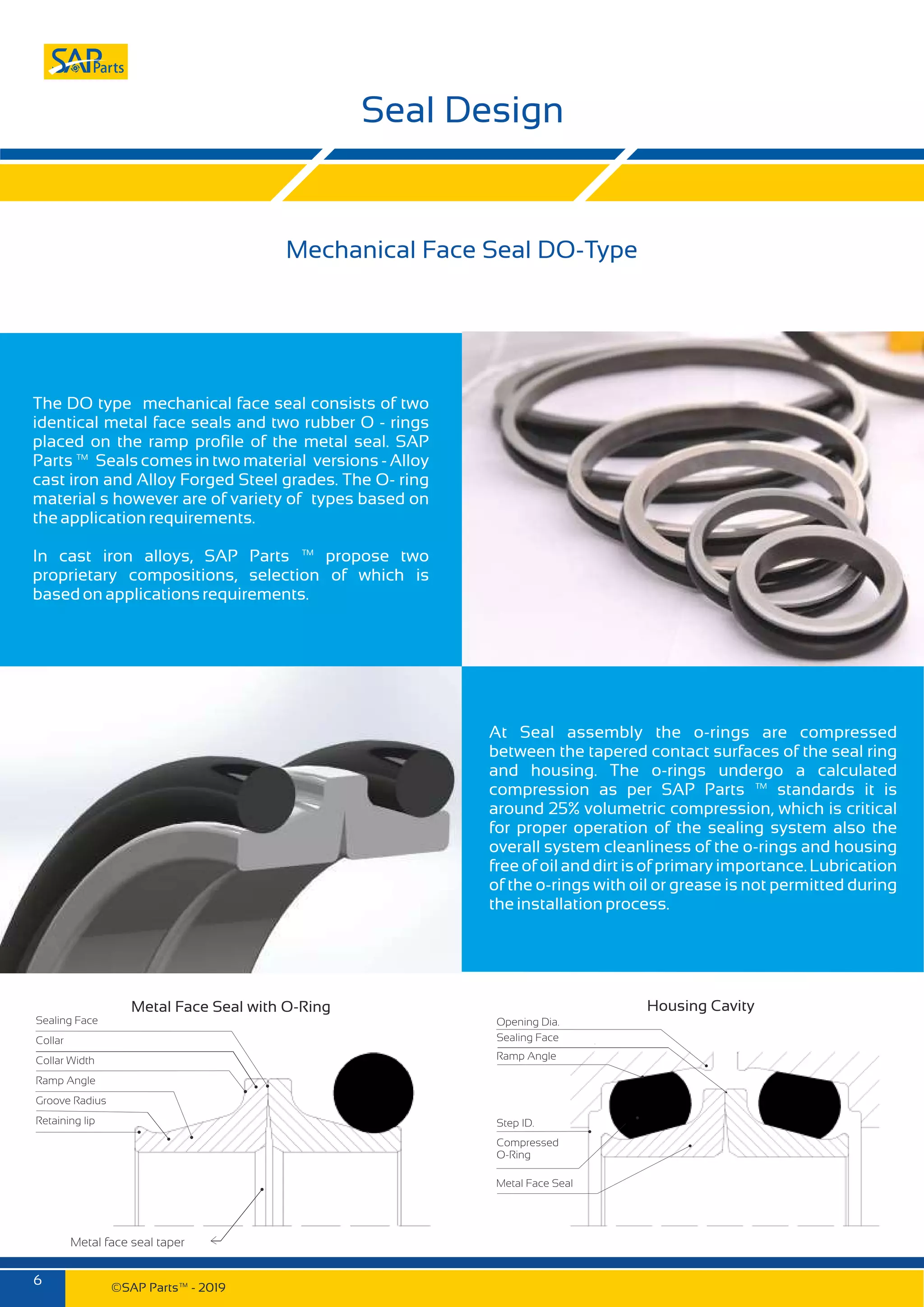 Sap Parts Manufacturers and Exporters of Mechanical Face Seals, Duo