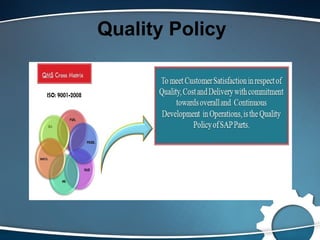 Quality Policy