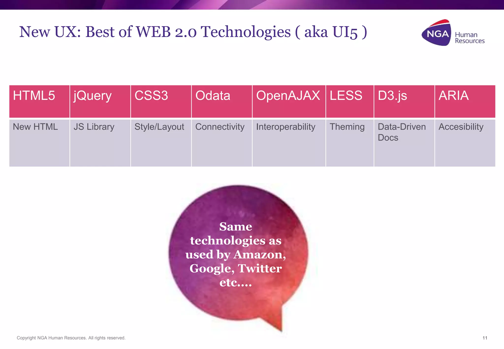 New UX: Best of WEB 2.0 Technologies ( aka UI5 ) 
Copyright NGA Human Resources. All rights reserved. 
11 
HTML5 jQuery CSS3 Odata OpenAJAX LESS D3.js ARIA 
New HTML JS Library Style/Layout Connectivity Interoperability Theming Data-Driven 
Docs 
Accesibility 
Same 
technologies as 
used by Amazon, 
Google, Twitter 
etc.... 
 