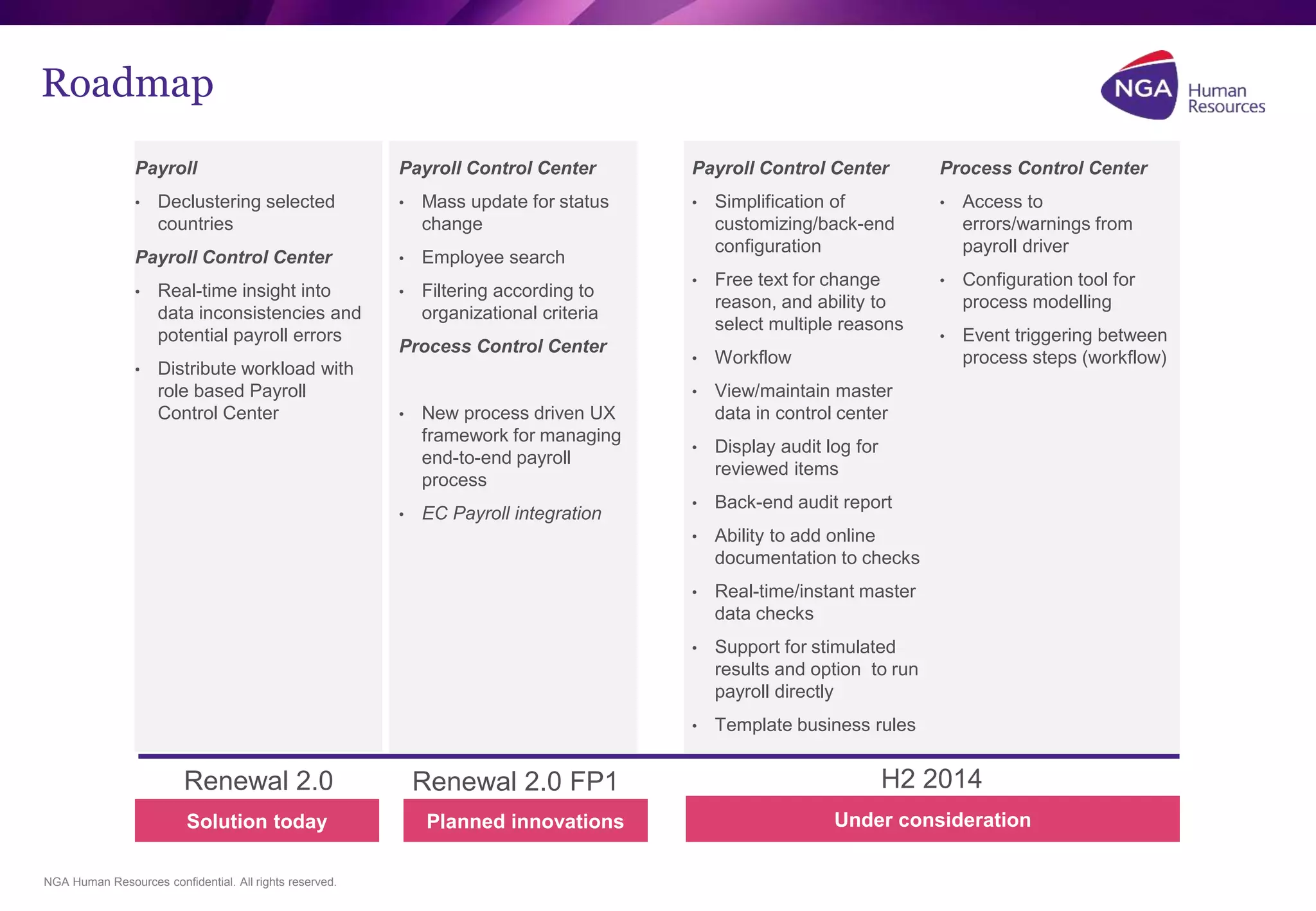 Roadmap 
• Declustering selected 
Payroll Control Center 
• Real-time insight into 
data inconsistencies and 
potential payroll errors 
Internal drivers 
Payroll 
countries 
• Distribute workload with 
role based Payroll 
Control Center 
NGA Human Resources confidential. All rights reserved. 
Payroll Control Center 
• Mass update for status 
change 
• Employee search 
• Filtering according to 
organizational criteria 
Process Control Center 
• New process driven UX 
framework for managing 
end-to-end payroll 
process 
• EC Payroll integration 
Payroll Control Center 
• Simplification of 
customizing/back-end 
configuration 
• Free text for change 
reason, and ability to 
select multiple reasons 
• Workflow 
• View/maintain master 
data in control center 
• Display audit log for 
reviewed items 
• Back-end audit report 
• Ability to add online 
documentation to checks 
• Real-time/instant master 
data checks 
• Support for stimulated 
results and option to run 
payroll directly 
• Template business rules 
Process Control Center 
• Access to 
errors/warnings from 
payroll driver 
• Configuration tool for 
process modelling 
• Event triggering between 
process steps (workflow) 
Renewal 2.0 Renewal 2.0 FP1 H2 2014 
Solution today Planned innovations Under consideration 
 