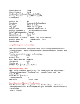 Planned Hours=0 Check
Planned Hours > 0 Check
Condition for ATt/Absence Check only Full Day
Counting Hours/Days Quota Multiplier ( 100%)
Rounding Rule ZA
Counting rule : 401
Description Counting rule for Study Leave
Week Days Check all the days
Day Types Check only Day type=0
Holiday classes Check only Holiday class = 0
Counting class for PWS Check all the Counting classes
Daily Work Schedule class Check all
Planned Hours=0 Do not check
Planned Hours > 0 Check
Condition for ATt/Absence Check < 1 day as well as Full day
Counting Hours/Days Quota Multiplier ( 100%)
Rounding Rule ZA
Assign Counting rules to Absence types
IMG Path: Personnel Time Management–> Time Data Recording and Administration –
>AbsencesàAbsence Catalog–>Absence Counting–>Assign counting rules to absence types
Table : T556C
Counting rules need to be assigned to Absence types
Absence type 0100
Counting rules : 100
Check ‘Quota Deduction’ Check box
Absence type 0401
Counting rule : 401
DO NOT check Quota deduction check box
Define Absence quota Types
IMG Path: Personnel Time Management–>Time Data Recording and Administration –
>Managing time accounts–>Time Quota Types–>Maintain Absence quota Types
Table : V_T556A
Create Absence Quota Types
Absence quota type 10
Description Privilege Quota
Permit Generation of Quotas in Time Evaluation
IMG Path: Personnel Time Management–>Time Data Recording and Administration –
>Managing time accounts–>Calculating Absence quota entitlements–>Automatic accrual of
Absence quotas
Table : V_556A_B
 