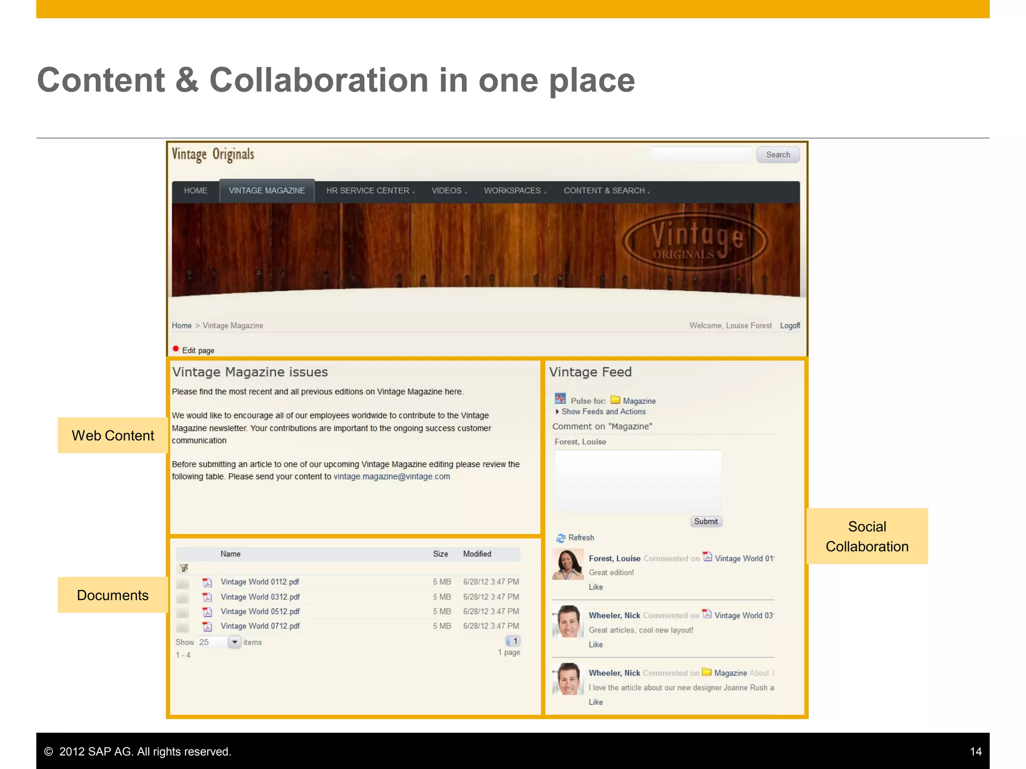 Content & Collaboration in one place




     Web Content




                                          Social
                                       Collaboration


      Documents




© 2012 SAP AG. All rights reserved.                    14
 