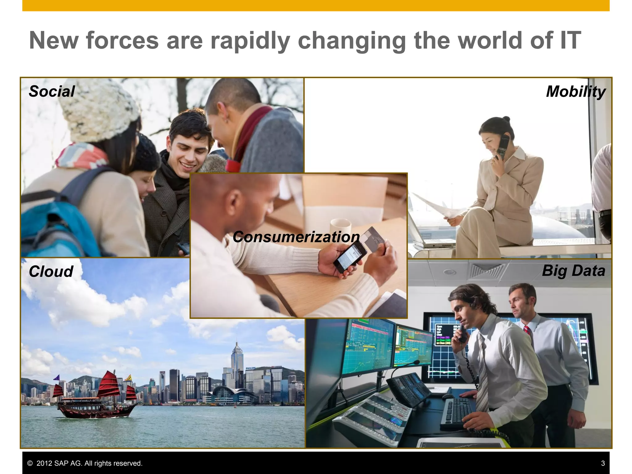 New forces are rapidly changing the world of IT
Social                                                  Mobility




                                      Consumerization

Cloud                                                   Big Data




© 2012 SAP AG. All rights reserved.                            3
 