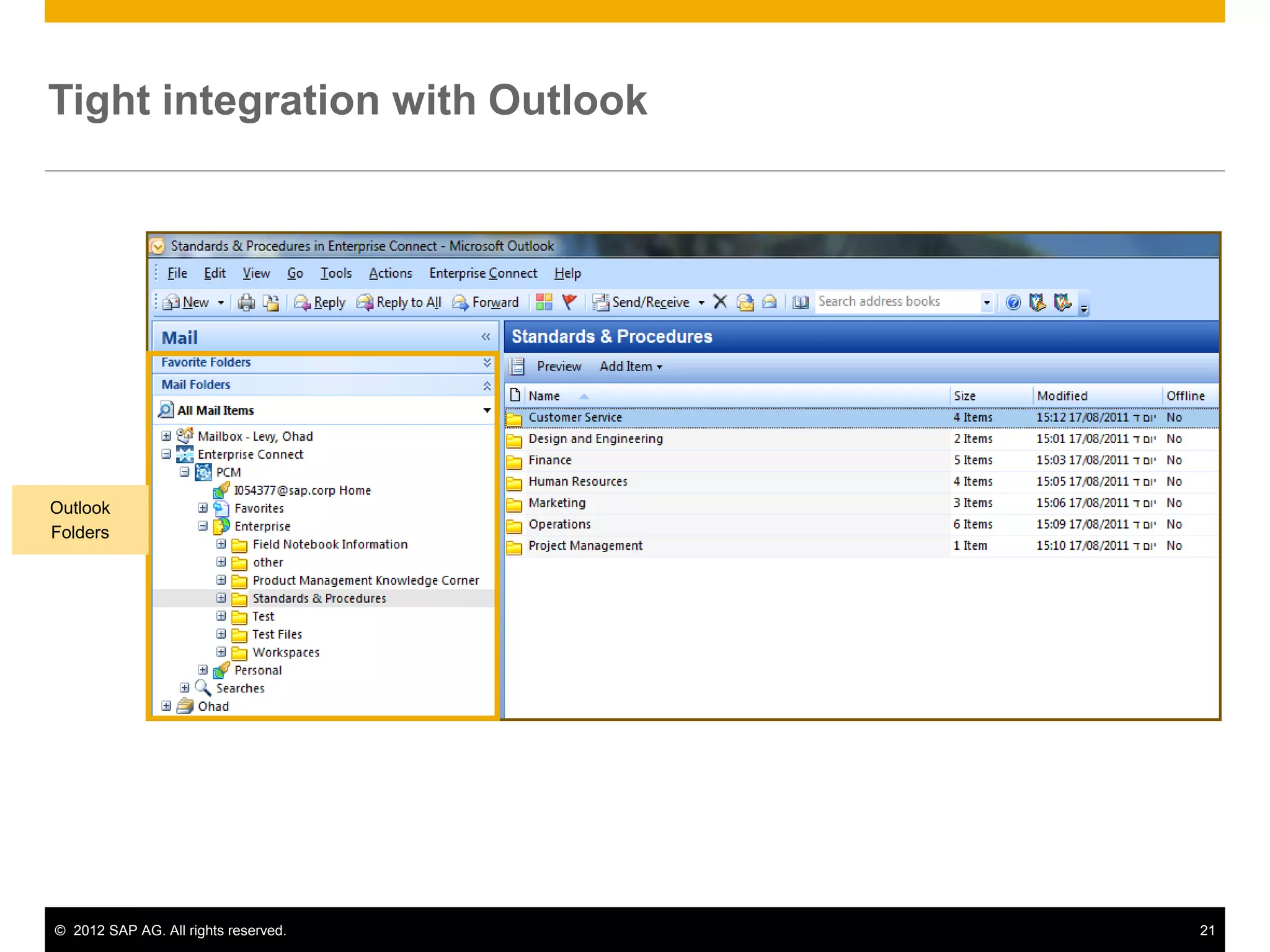 Tight integration with Outlook




Outlook
Folders




© 2012 SAP AG. All rights reserved.   21
 