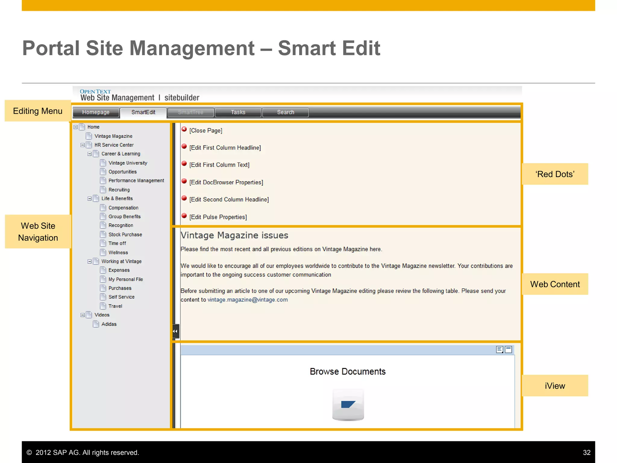 Portal Site Management – Smart Edit

Editing Menu




                                          ‘Red Dots’




 Web Site
 Navigation




                                         Web Content




                                            iView




   © 2012 SAP AG. All rights reserved.                 32
 