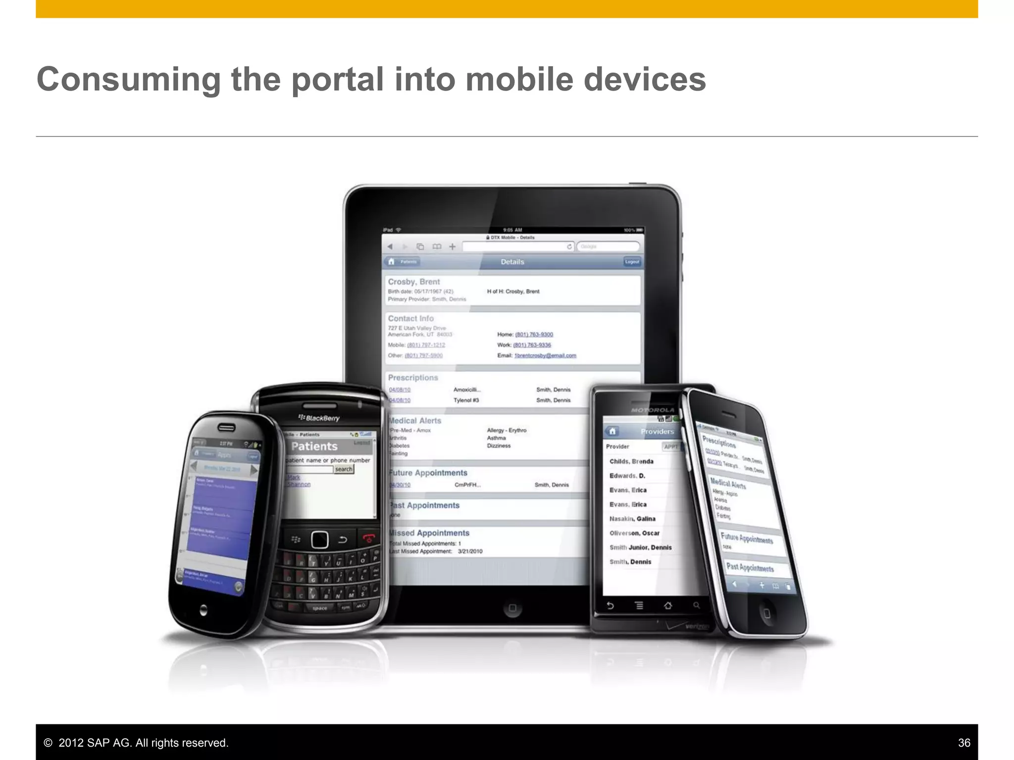 Consuming the portal into mobile devices




© 2012 SAP AG. All rights reserved.        36
 