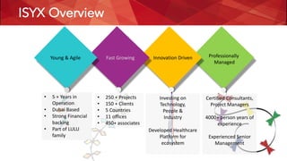 • 5	+	Years	in	
Operation
• Dubai	Based
• Strong	Financial	
backing
• Part	of	LULU	
family
• 250	+	Projects
• 150	+	Clients
• 5	Countries
• 11	offices
• 450+	associates
Investing	on	
Technology,	
People	&
Industry
Developed	Healthcare	
Platform	for	
ecosystem
Certified	Consultants,	
Project	Managers
4000+	person	years	of	
experience
Experienced	Senior	
Management
Young	&	Agile Fast	Growing Innovation	Driven Professionally	
Managed
Young, Agile and Innovative
ISYX Overview
 