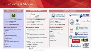 MANWA CONTRACTING
Nature of Business: General Contractor
Industry : Road Building
Employees : 6000
System : SAP ECC 6.0 on Oracle
Why Partner Was Selected
§ Strong credentials as SAP All-in-One
Partner
§ Reputation of Success
Scope
§ Full cycle Implementation
§ Comprehensive Busines sProcess
Reengineering
Modules
§ FI, CO, SD, MM, HR, PS (partial),
Workflow
Location
§ Riyadh, KSA
Al NASSER - RETAIL
Nature of Business: Retail & Distribution
Industry : Consumer Products
Employees : 300
System : SAP ECC 6.0 on SAP HANA
Why Partner Was Selected
§ Strong credentials as SAP HANA Partner
§ Reputation of Success
Scope
§ Full cycle Implementation of SAP for the
Group
§ FIRST IMPLEMENTATION OF SUITE ON HANA
IN MIDDLE EAST
Modules
§ FI, CO, SD, MM, WF, CO-PA on HANA
§ SAP BOBJ BI , Workflow
Location - Riyadh, KSA
AL BAYAN HOLDING
Nature of Business: Conglomerate
Industry : Various
Employees : Over 5,000
System : SAP ECC 6.0 on MS SQL
Why Partner Was Selected
§ Specialist Skills on SAP HCM
Scope
§ Group level HCM Implementation
Modules
§ SAP HCM
Location
§ Riyadh, KSA
Our Success Stories
 
