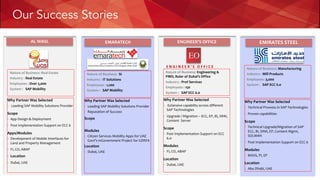 AL WASL EMARATECH ENGINEER’S OFFICE
Nature of Business: Real Estate
Industry : Real Estate
Employees : Over 5,000
System : SAP Mobility
Why Partner Was Selected
§ Leading SAP Mobility Solutions Provider
Scope
§ App Design & Deployment
§ Post Implementation Support on ECC 6
Apps/Modules
§ Development of Mobile Interfaces for
Land and Property Management
§ FI, CO, ABAP
§ Location
§ Dubai, UAE
Nature of Business: SI
Industry : IT Solutions
Employees : 1,200
System : SAP Mobility
Why Partner Was Selected
§ Leading SAP Mobility Solutions Provider
§ Reputation of Success
Scope
Modules
§ Citizen Services Mobility Apps for UAE
Govt’s mGovernment Project for GDRFA
Location
§ Dubai, UAE
Nature of Business: Engineering &
PMO, Ruler of Dubai’s Office
Industry : Prof Services
Employees : 150
System : SAP ECC 6.0
Why Partner Was Selected
§ Extensive capability across different
SAP Technologies
§ Upgrade / Migration – ECC, EP, BI, SRM,
Content Server
Scope
§ Post Implementation Support on ECC
6.0
Modules
§ FI, CO, ABAP
Location
§ Dubai, UAE
E	N	G	I	N	E	E	R	’	S			O	F	F	I	C	E
EMIRATES STEEL
Nature of Business: Manufacturing
Industry : Mill Products
Employees :3,000
System : SAP ECC 6.0
Why Partner Was Selected
§ Technical Prowess in SAP Technologies
§ Proven capabilities
Scope
§ Technical Upgrade/Migration of SAP
ECC, BI, SRM, EP, Content Mgmt,
SOLMAN
§ Post Implementation Support on ECC 6
Modules
§ BASIS, PI, EP
Location
§ Abu Dhabi, UAE
Our Success Stories
 