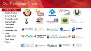 § Retail & Trading
§ Manufacturing
§ Process/Chemicals
§ Engineering &
Construction
§ Oil and Gas
§ Pharmaceuticals
§ Group
Conglomerates
§ Public Sector
§ Finance
Industry Sectors
Our Prestigious Clients
 