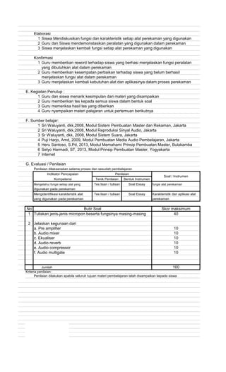 Elaborasi
1 Siswa Mendiskusikan fungsi dan karakteristik setiap alat perekaman yang digunakan
2 Guru dan Siswa mendemonstasikan peralatan yang digunakan dalam perekaman
3 Siswa menjelaskan kembali fungsi setiap alat perekaman yang digunakan
Konfirmasi
1 Guru memberikan reword terhadap siswa yang berhasi menjelaskan fungsi peralatan
yang dibutuhkan alat dalam perekaman
2 Guru memberikan kesempatan perbaikan terhadap siswa yang belum berhasil
menjelaskan fungsi alat dalam perekaman
3 Guru menjelaskan kembali kebutuhan alat dan aplikasinya dalam proses perekaman
E. Kegiatan Penutup :
1 Guru dan siswa menarik kesimpulan dari materi yang disampaikan
2 Guru memberikan tes kepada semua siswa dalam bentuk soal
3 Guru memeriksa hasil tes yang diberikan
4 Guru nyampaikan materi palajaran untuk pertemuan berikutnya
F. Sumber belajar:
1 Sri Waluyanti, dkk,2008, Modul Sistem Pembuatan Master dan Rekaman, Jakarta
2 Sri Waluyanti, dkk,2008, Modul Reproduksi Sinyal Audio, Jakarta
3 Sr Waluyanti, dkk, 2008, Modul Sistem Suara, Jakarta
4 Puji Harjo, Amd, 2009, Modul Pembuatan Media Audio Pembelajaran, Jakarta
5 Heru Santoso, S.Pd, 2013, Modul Memahami Prinsip Pembuatan Master, Bulakamba
6 Setyo Harmadi, ST, 2013, Modul Prinsip Pembuatan Master, Yogyakarta
7 Internet
G. Evaluasi / Penilaian
Penilaian dilaksanakan selama proses dan sesudah pembelajaran
Mengetahui fungsi setiap alat yang fungsi alat perekaman
digunakan pada perekaman
Mengidentifikasi karakteristik alat Karakteristik dan aplikasi alat
yang digunakan pada perekaman perekaman
No
1 Tuliskan jenis-jenis micropon beserta fungsinya masing-masing
2 Jelaskan kegunaan dari
a. Pre amplifier
b. Audio mixer
c. Ekualiser
d. Audio reverb
e. Audio compressor
f. Audio multigate
Jumlah
Kriteria penilaian:
Penilaian dilakukan apabila seluruh tujuan materi pembelajaran telah disampaikan kepada siswa
100
10
10
10
10
Indikator Pencapaian
Tenik Penilaian Bentuk Instrumen
Tes lisan / tulisan
10
10
Soal Essay
Tes lisan / tulisan Soal Essay
40
Penilaian
Soal / Instrumen
Kompetensi
Butir Soal Skor maksimum
 