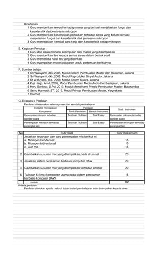 Konfirmasi
1 Guru memberikan reword terhadap siswa yang berhasi menjelaskan fungsi dan
karaktersitik dari jenis-jenis mikropon
2 Guru memberikan kesempatan perbaikan terhadap siswa yang belum berhasil
menjelaskan fungsi dan karakteristik dari jenis-jenis mikropon
3 Guru menjelaskan kembali cara kerja dan karakteristik setiap mikropon
E. Kegiatan Penutup :
1 Guru dan siswa menarik kesimpulan dari materi yang disampaikan
2 Guru memberikan tes kepada semua siswa dalam bentuk soal
3 Guru memeriksa hasil tes yang diberikan
4 Guru nyampaikan materi palajaran untuk pertemuan berikutnya
F. Sumber belajar:
1 Sri Waluyanti, dkk,2008, Modul Sistem Pembuatan Master dan Rekaman, Jakarta
2 Sri Waluyanti, dkk,2008, Modul Reproduksi Sinyal Audio, Jakarta
3 Sr Waluyanti, dkk, 2008, Modul Sistem Suara, Jakarta
4 Puji Harjo, Amd, 2009, Modul Pembuatan Media Audio Pembelajaran, Jakarta
5 Heru Santoso, S.Pd, 2013, Modul Memahami Prinsip Pembuatan Master, Bulakamba
6 Setyo Harmadi, ST, 2013, Modul Prinsip Pembuatan Master, Yogyakarta
7 Internet
G. Evaluasi / Penilaian
Penilaian dilaksanakan selama proses dan sesudah pembelajaran
Penempatan mikropon terhadap Penempatan mikropon terhadap
sumber suara sumber suara
Penempatan mikropon terhadap Penempatan mikropon terhadap
perangkat lain perangkat lain
No
1 Jelaskan kegunaan dan cara penempatan mic berikut ini:
a. Micropon Condenser
b. Micropon bidirectional
c. Gun mic
2 Gambarkan susunan mic yang ditempatkan pada drum set
3 Jelaskan sistem perekaman berbasis komputer DAW
4 Gambarkan susunan mic yang ditempatkan terhadap amlifier
5 Tuliskan 5 (lima) komponen utama pada sistem perekaman
berbasis komputer DAW
Jumlah
Kriteria penilaian:
Penilaian dilakukan apabila seluruh tujuan materi pembelajaran telah disampaikan kepada siswa
20
15
100
15
15
20
20
15
Butir Soal Skor maksimum
Tes lisan / tulisan Soal Essay
Tes lisan / tulisan Soal Essay
Indikator Pencapaian Penilaian
Soal / Instrumen
Kompetensi Tenik Penilaian Bentuk Instrumen
 