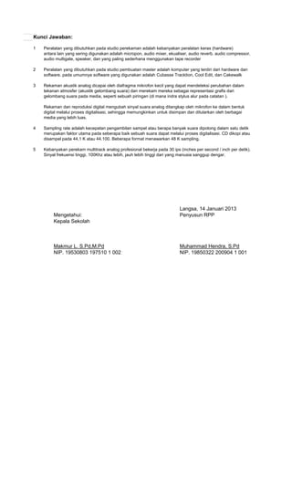 Kunci Jawaban:
1 Peralatan yang dibutuhkan pada studio perekaman adalah kebanyakan peralatan keras (hardware)
antara lain yang sering digunakan adalah micropon, audio mixer, ekualiser, audio reverb, audio compressor,
audio multigate, speaker, dan yang paling sederhana menggunakan tape recorder
2 Peralatan yang dibutuhkan pada studio pembuatan master adalah komputer yang terdiri dari hardware dan
software. pada umumnya software yang digunakan adalah Cubasse Tracktion, Cool Edit, dan Cakewalk
3 Rekaman akustik analog dicapai oleh diafragma mikrofon kecil yang dapat mendeteksi perubahan dalam
tekanan atmosfer (akustik gelombang suara) dan merekam mereka sebagai representasi grafis dari
gelombang suara pada media, seperti sebuah piringan (di mana indra stylus alur pada catatan ).
Rekaman dan reproduksi digital mengubah sinyal suara analog ditangkap oleh mikrofon ke dalam bentuk
digital melalui proses digitalisasi, sehingga memungkinkan untuk disimpan dan ditularkan oleh berbagai
media yang lebih luas.
4 Sampling rate adalah kecepatan pengambilan sampel atau berapa banyak suara dipotong dalam satu detik
merupakan faktor utama pada seberapa baik sebuah suara dapat melalui proses digitalisasi. CD dikopi atau
disampel pada 44,1 K atau 44.100. Beberapa format menawarkan 48 K sampling.
5 Kebanyakan perekam multitrack analog profesional bekerja pada 30 ips (inches per second / inch per detik).
Sinyal frekuensi tinggi, 100Khz atau lebih, jauh lebih tinggi dari yang manusia sanggup dengar.
Langsa, 14 Januari 2013
Mengetahui: Penyusun RPP
Kepala Sekolah
Makmur L. S.Pd,M.Pd Muhammad Hendra, S.Pd
NIP. 19530803 197510 1 002 NIP. 19850322 200904 1 001
 