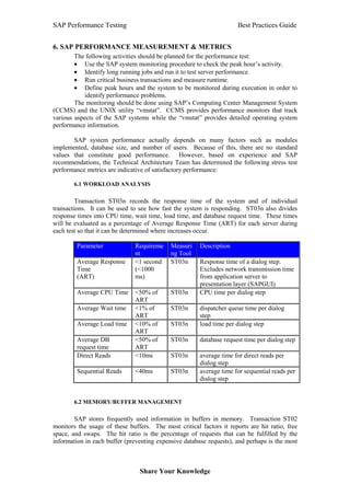 Sap performance testing best practice guidev1 0-130121141448-phpapp02 | PDF