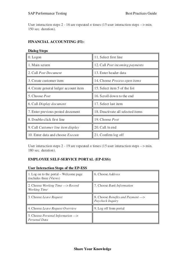 SAP Performance Testing Best Practice Guide V1 0