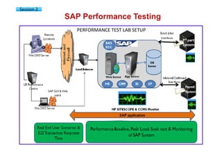 Sap Performance Testing Tools SAP performance testing & engineering courseware v01 | PDF