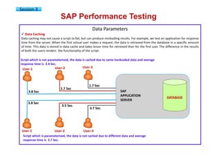 SAP performance testing & engineering courseware v01 | PDF