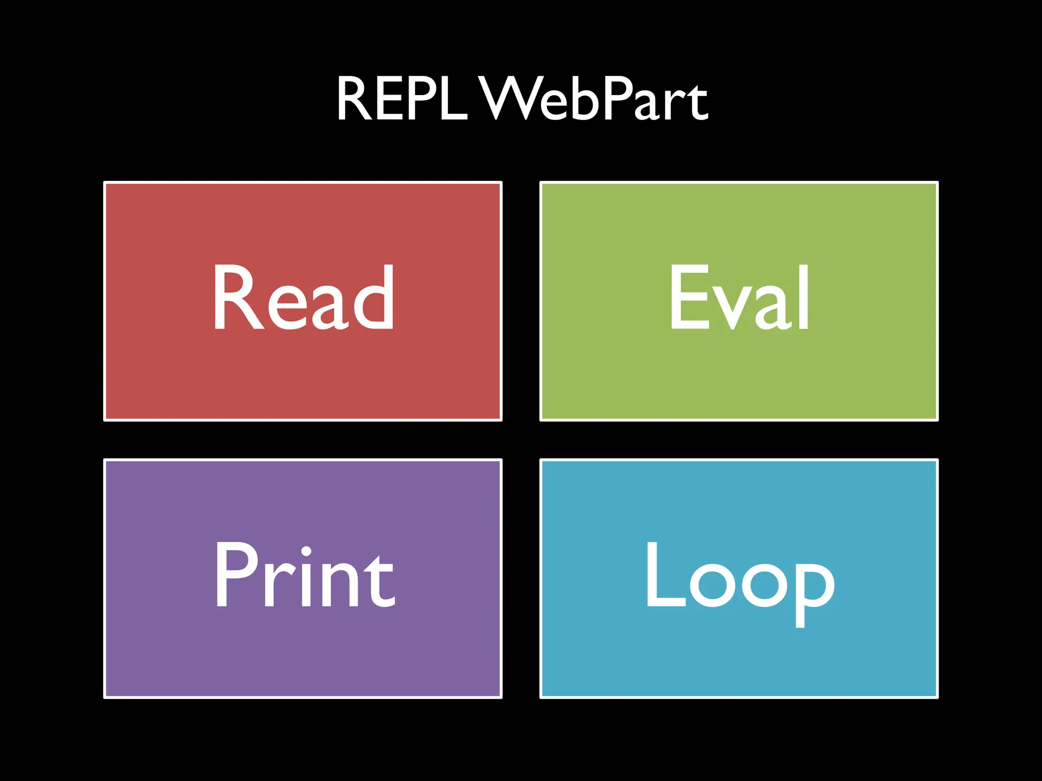 REPL WebPart


Read         Eval

Print       Loop
 