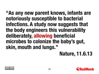 28
“As any new parent knows, infants are
notoriously susceptible to bacterial
infections. A study now suggests that
the body engineers this vulnerability
deliberately, allowing beneﬁcial
microbes to colonize the baby’s gut,
skin, mouth and lungs.”
Nature, 11.6.13 

 