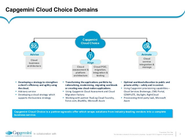 Leverage the Power of SAP HANA with Microsoft Azure Cloud ...