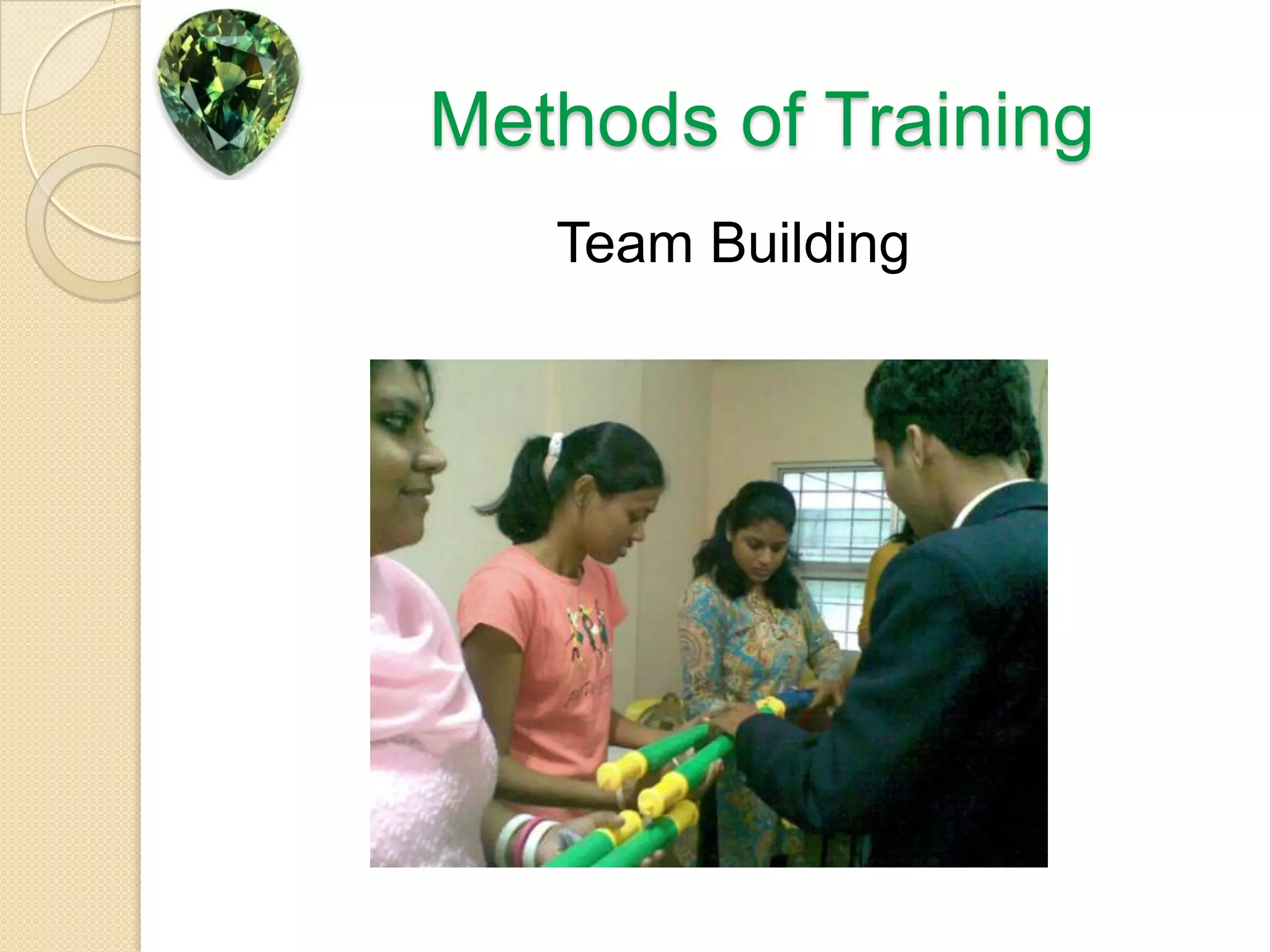 Methods of Training Team Building
