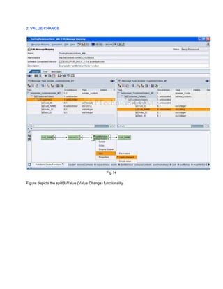 2. VALUE CHANGE
Fig.14
Figure depicts the splitByValue (Value Change) functionality.
 