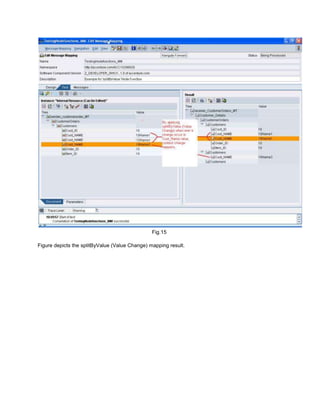 Fig.15
Figure depicts the splitByValue (Value Change) mapping result.
 