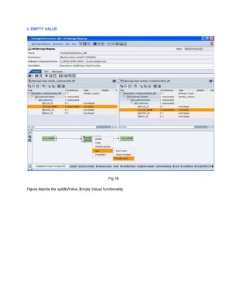 3. EMPTY VALUE
Fig.16
Figure depicts the splitByValue (Empty Value) functionality.
 