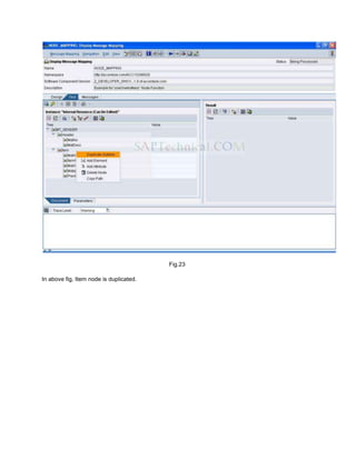 Fig.23
In above fig, Item node is duplicated.
 