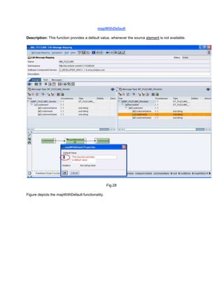mapWithDefault
Description: This function provides a default value, whenever the source element is not available.
Fig.28
Figure depicts the mapWithDefault functionality.
 