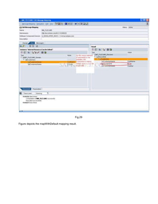 Fig.29
Figure depicts the mapWithDefault mapping result.
 